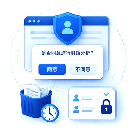 隱私保障